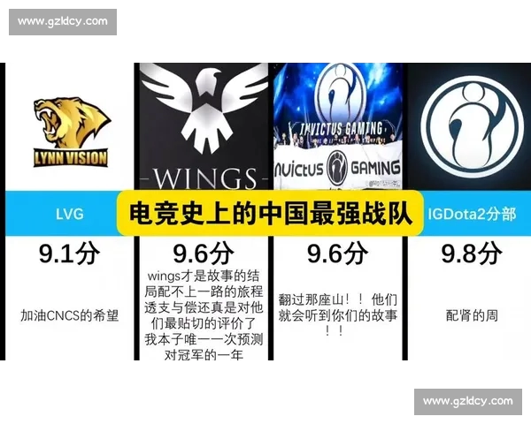 全球电竞赛事最新动态深度解读战队转会赛程结果与选手故事盘点览