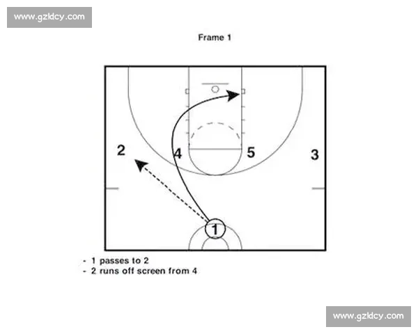 篮球进攻效率深度解析与战术优化策略研究探索