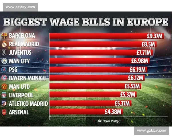 英超赛季全面数据分析球员表现与球队战绩对比
