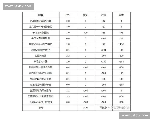 足球投注技巧全攻略教你如何分析赛事提高胜率技巧